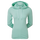 ThermoSeries Hoodie